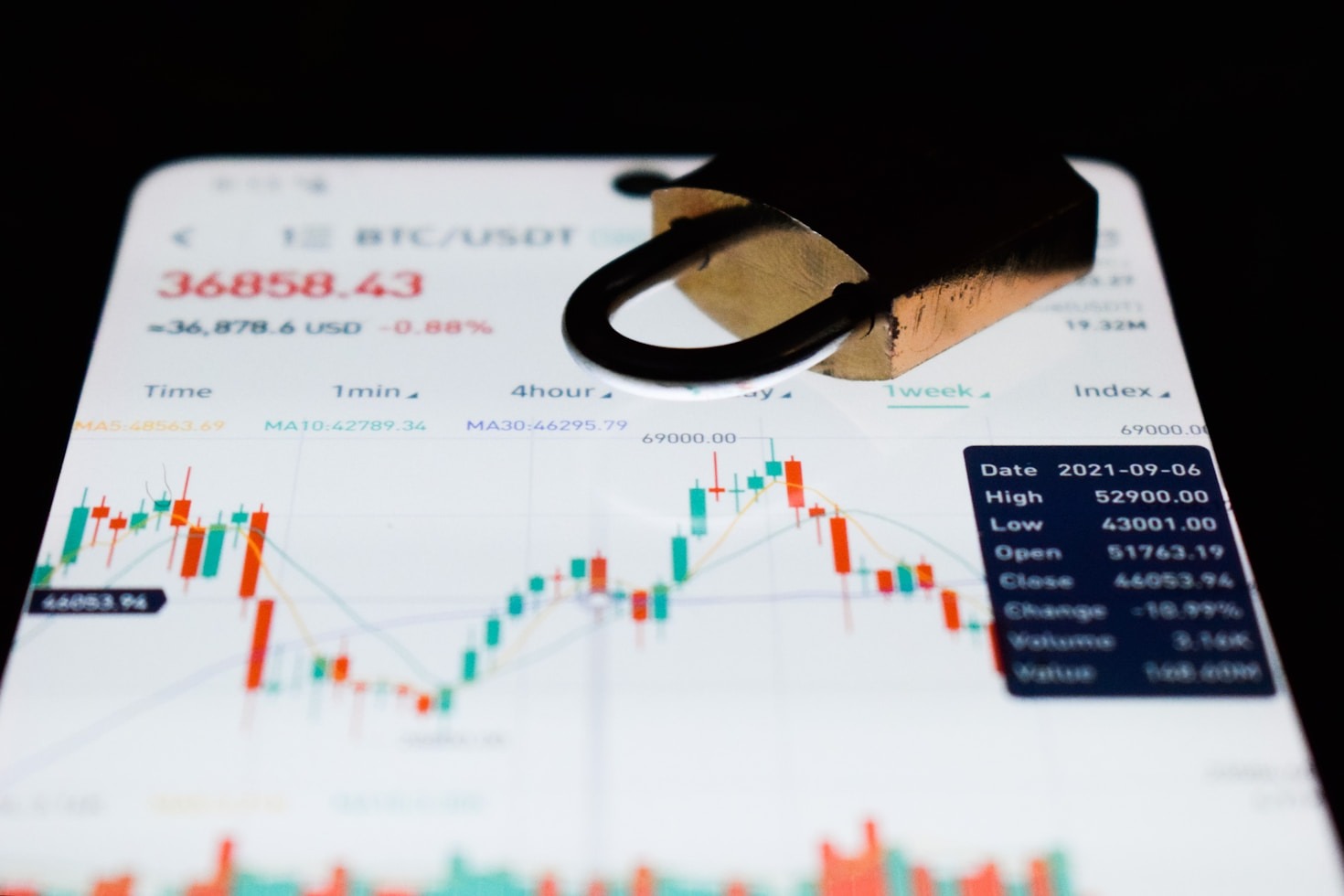 Breaking Down Financial Barriers for Service Members